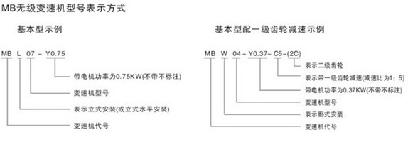 MBo(w)(j)pٙC(j)